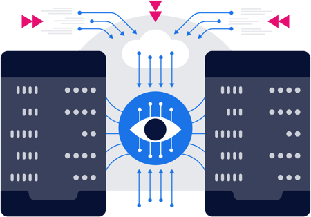 the insights engine and the data flow the insights engine and the data flow