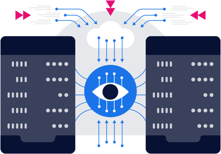 the insights engine and the data flow